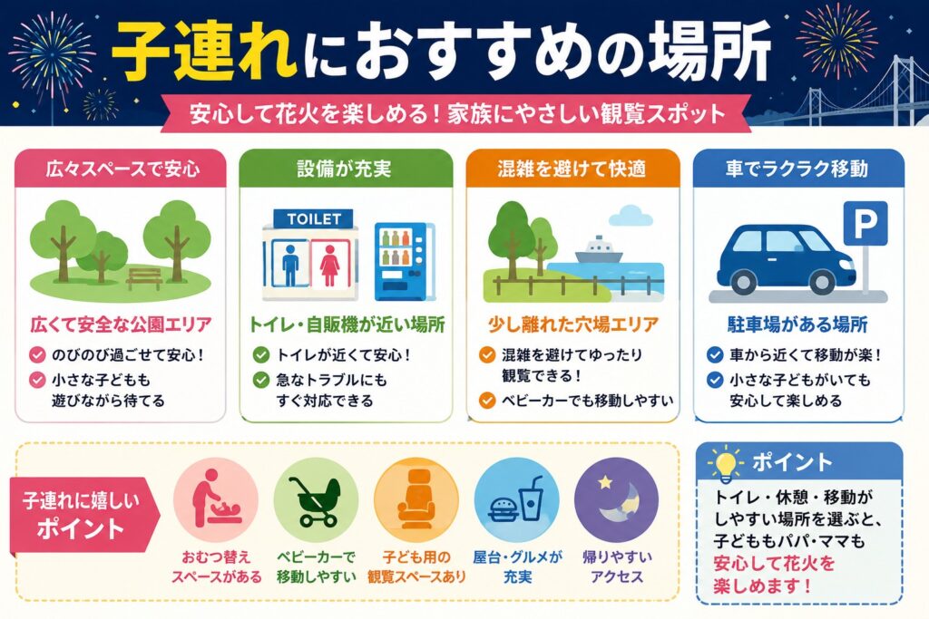 子連れにおすすめの場所