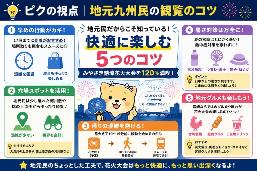 ピクの視点｜地元九州民の観覧のコツ
