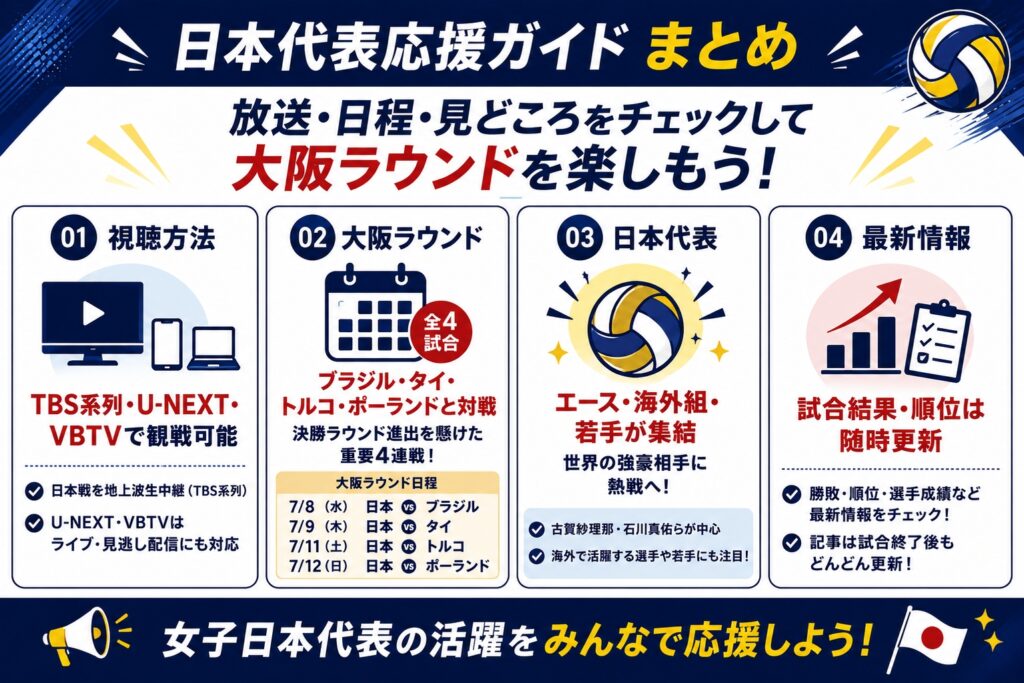 まとめ