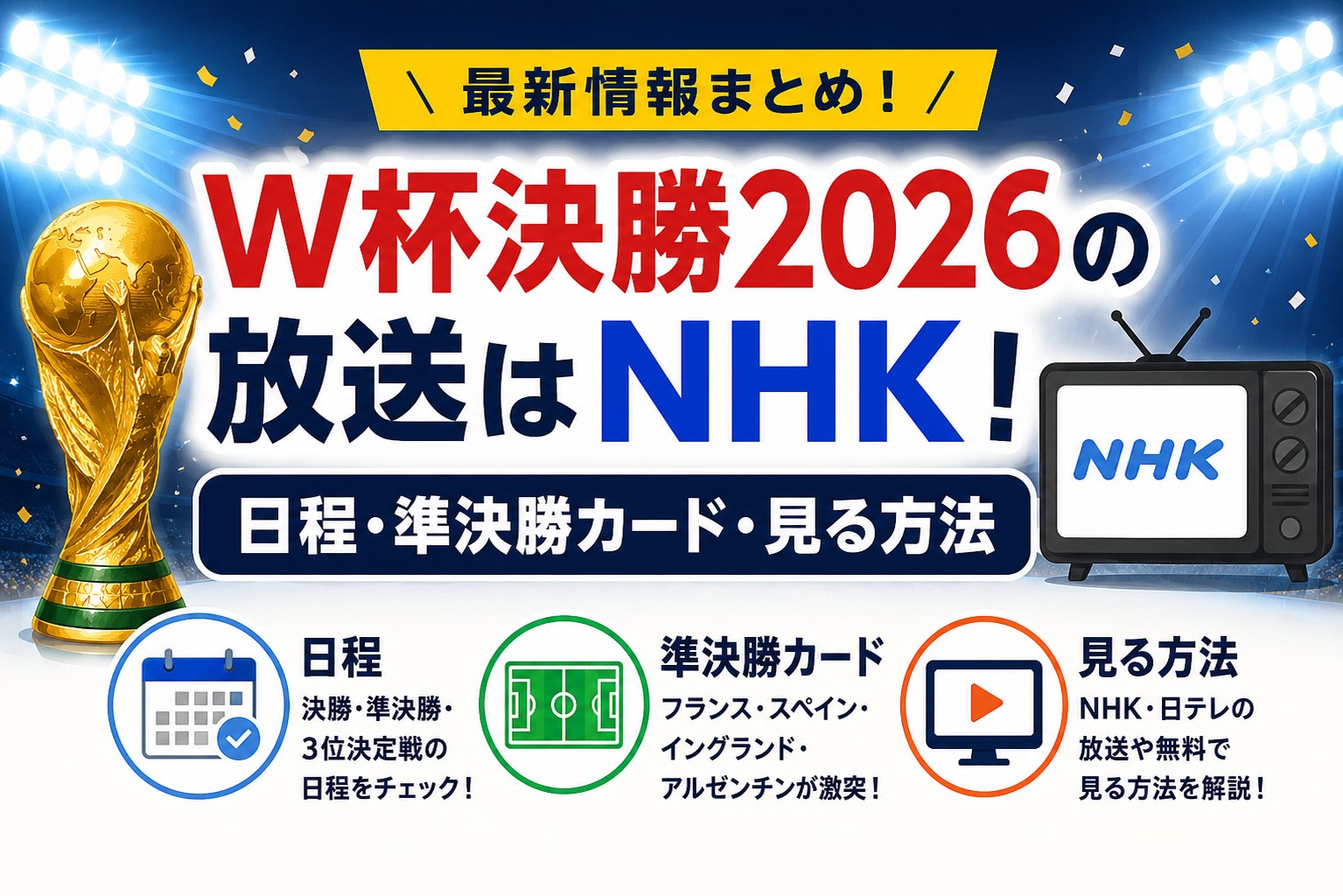 W杯決勝2026の放送はNHK！日程・準決勝カード・見る方法