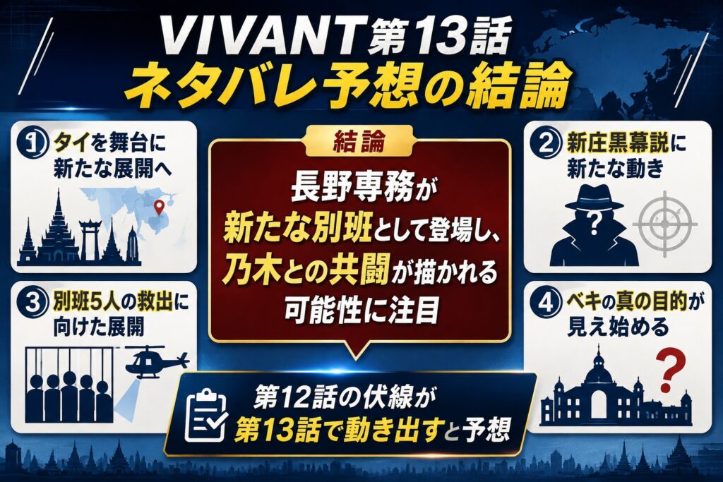 VIVANT第13話ネタバレ予想の結論