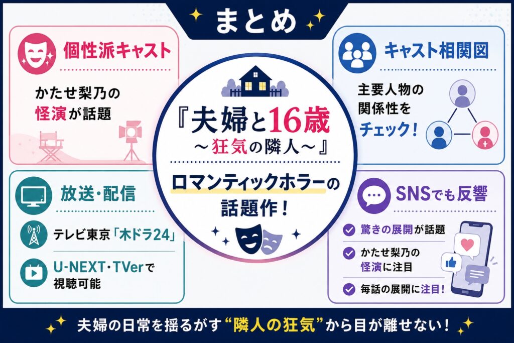 まとめ