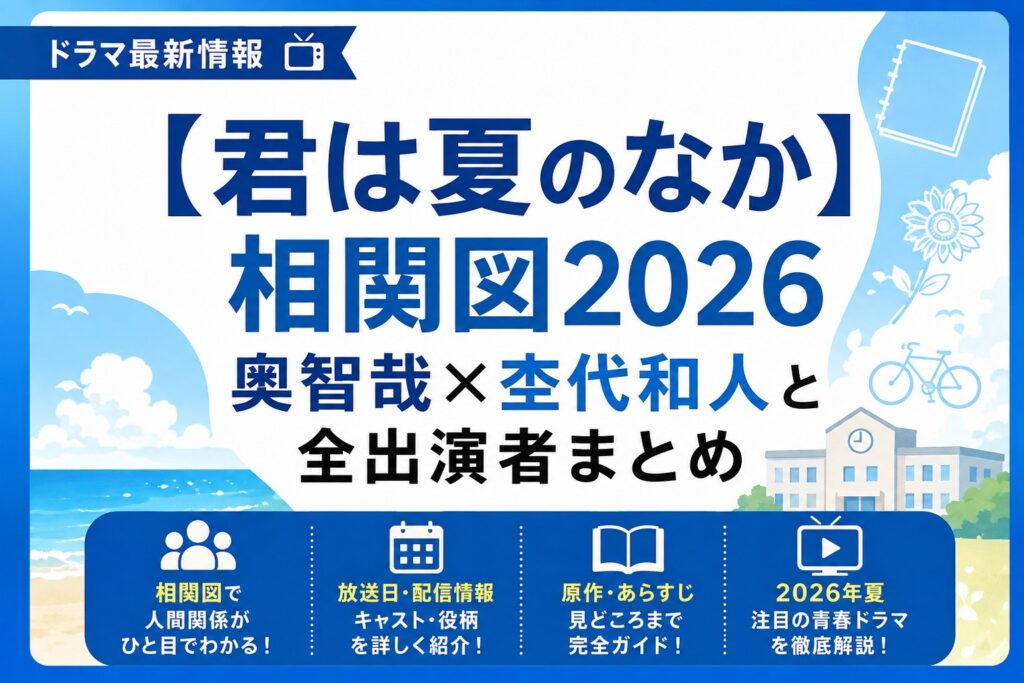 【君は夏のなか】相関図2026｜奥智哉×杢代和人と全出演者まとめ