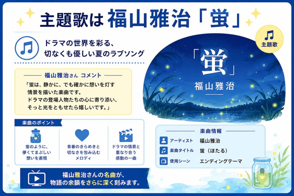 主題歌は福山雅治「蛍」
