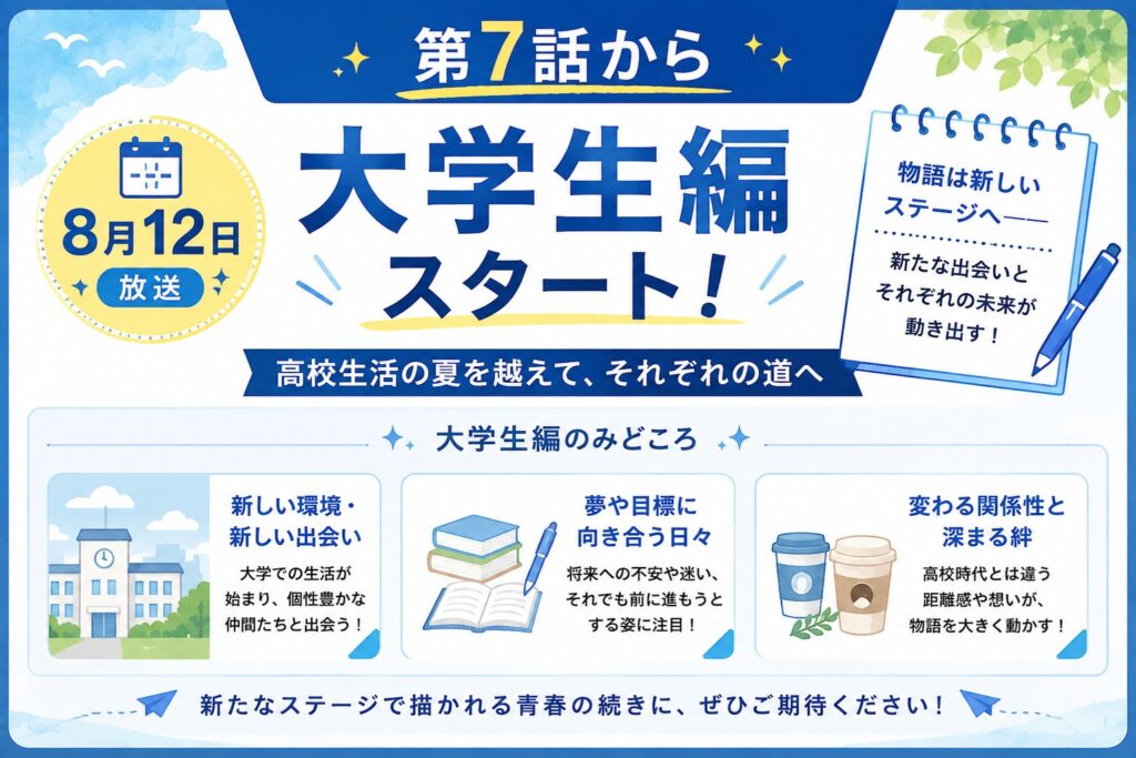 第7話から大学生編がスタート（8月12日放送）