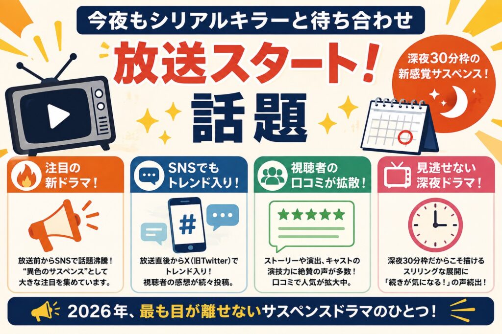 今夜もシリアルキラーと待ち合わせ 放送スタート！話題