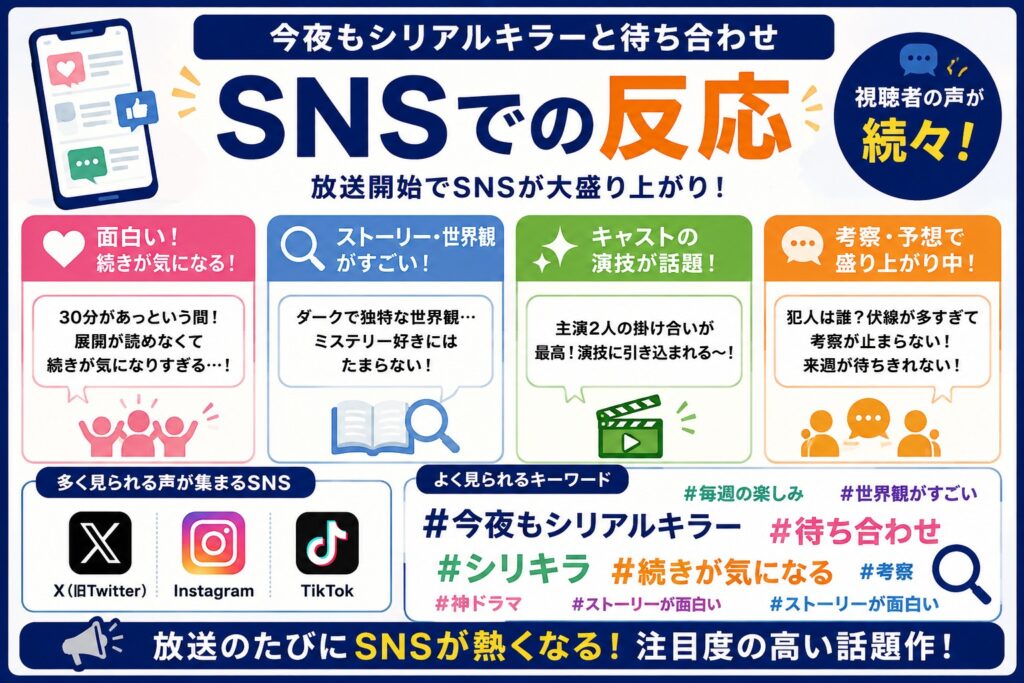 SNSでの反応