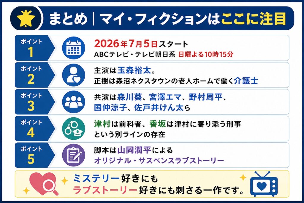 まとめ｜マイ・フィクションはここに注目