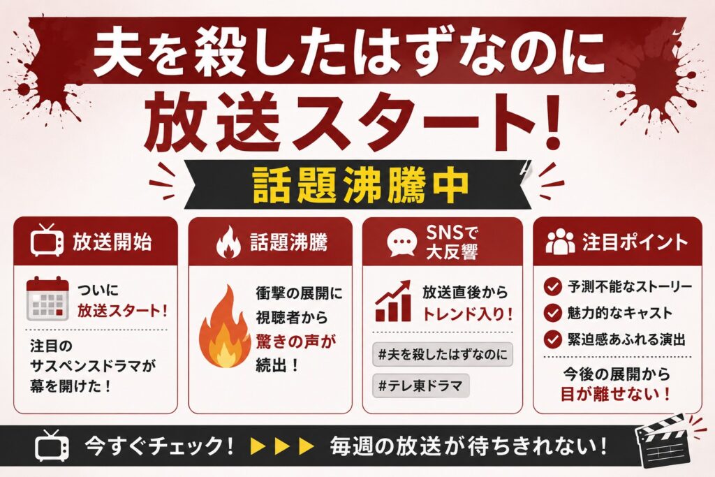 夫を殺したはずなのに 放送スタート!話題沸騰中
